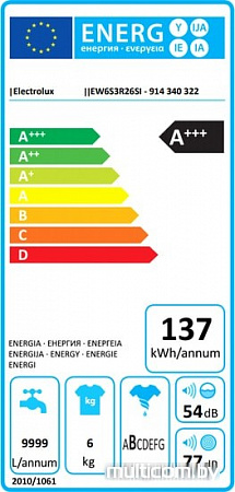Стиральная машина Electrolux EW6S3R26SI