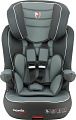 Детское автокресло Nania Imax Isofix (racing luxe grey)