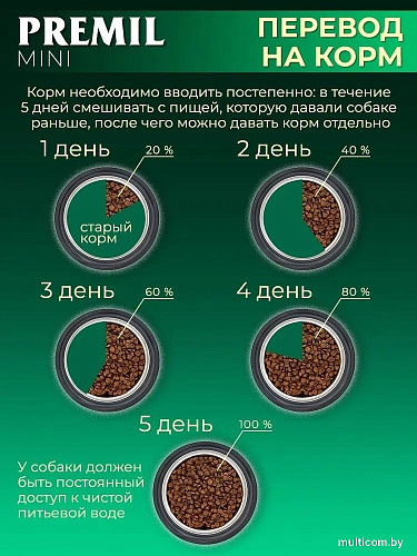 Сухой корм для собак Premil Mini Super Premium для щенков и взрослых собак мал. и ср. пород 2.5 кг
