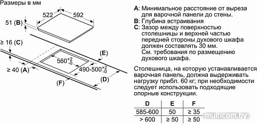 Варочная панель Bosch PVS63KBB5R