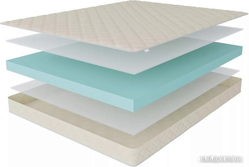 Матрас Stolline Эко в скрутке 80x200