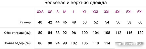 Джемпер Mark Formelle 602217 (р.170-84-90, черный)