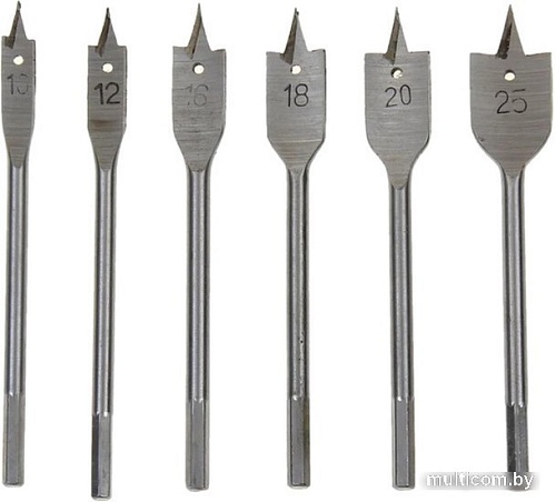 Набор сверл Remocolor 35-1-108