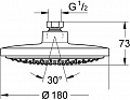 Верхний душ Grohe Euphoria Cosmopolitan 27492000