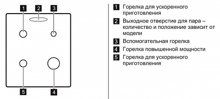 Кухонная плита Zanussi ZCK9242G1W