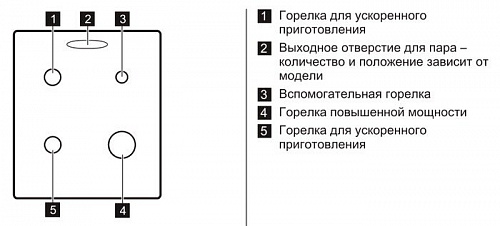 Кухонная плита Zanussi ZCK9242G1W