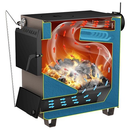 Отопительный котел СТЭН Каракан 20ТПЭВ 3