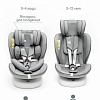 Детское автокресло Amarobaby Champion Isofix AMARO-2008CH-Se (серый)