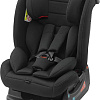 Детское автокресло Indigo Reflex AY913 (черный)