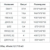 Шкаф распашной Уют Сервис Гарун-К 512.08 (дуб сонома)