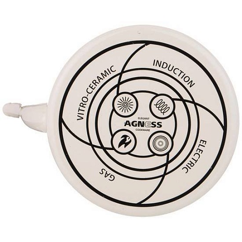 Чайник без свистка Agness Секретные ингредиенты 934-423