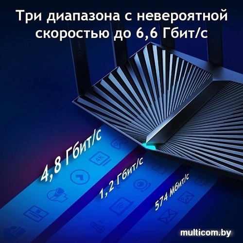 Wi-Fi роутер TP-Link Archer AX90