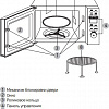 Микроволновая печь BBK 20MWG-732T/B-M