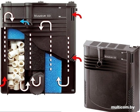 Аквариумный набор Ferplast Capri 50 Led 40 л (белый)