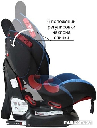 Автокресло Siger Кокон ISOfix (синий)