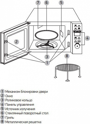 Микроволновая печь BBK 20MWG-732T/B-M