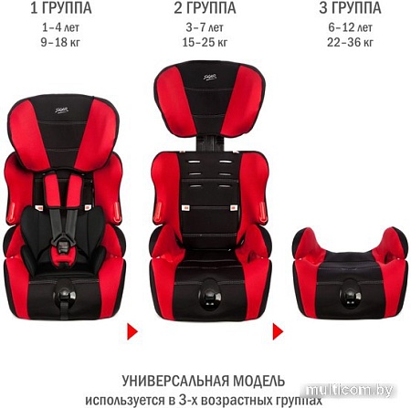 Детское автокресло Siger Космо Lux (красный)