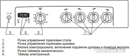 Кухонная плита GEFEST 5100-03 (стальные решетки)