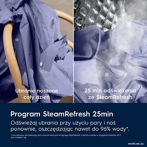 Стирально-сушильная машина Electrolux SteamCare 700 EW7W2492P