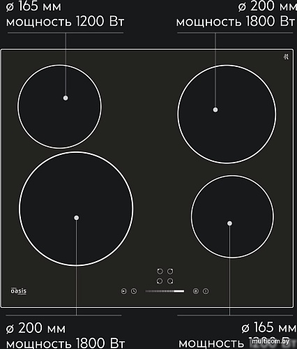 Варочная панель Making Oasis Everywhere P-SBT