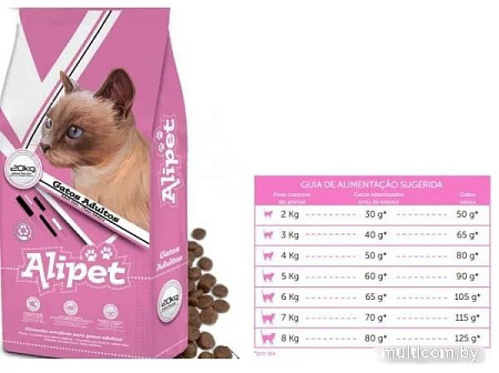 Сухой корм для кошек Alipet Gatos Adultos 20 кг