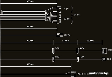 Блок питания be quiet! TFX Power 3 300W Bronze BN322