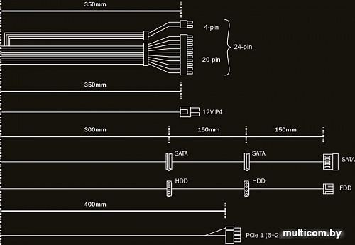 Блок питания be quiet! TFX Power 3 300W Bronze BN322