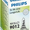 Галогенная лампа Philips HIR2 LongLife 1шт