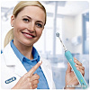 Электрическая зубная щетка Braun Oral-B Pro 770 Cross Action