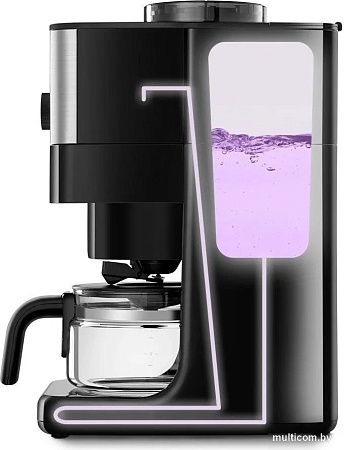 Капельная кофеварка Kitfort KT-7288