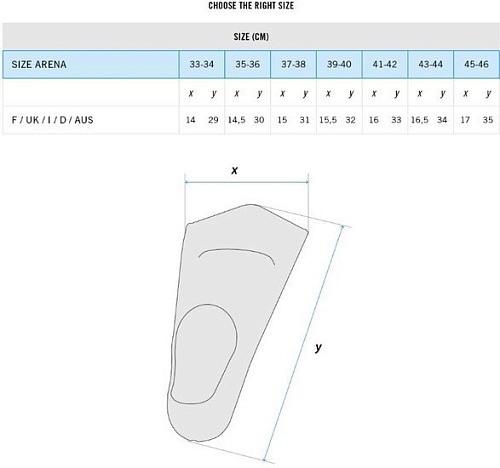 Ласты ARENA Powerfin 95218 95 (р-р 35-36, pink)