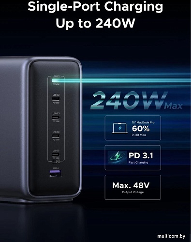 Док-станция Ugreen Nexode 500W X759 55550B