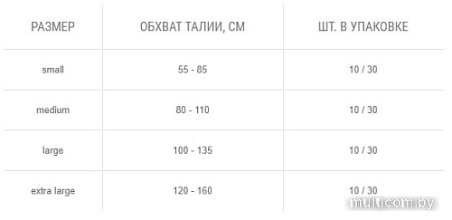 Трусы-подгузники Seni Active Normal L (30 шт)