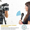 Микрофон Comica HRM-C XLR
