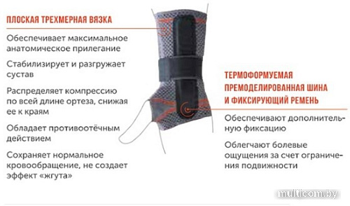 Ортез лучезапястный Orlett DWR-202 (M, левый)