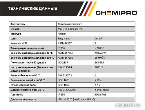 Chemipro CH013 18 кг CH013