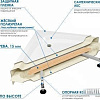 Душевой поддон River Wemor 110/80/24 S