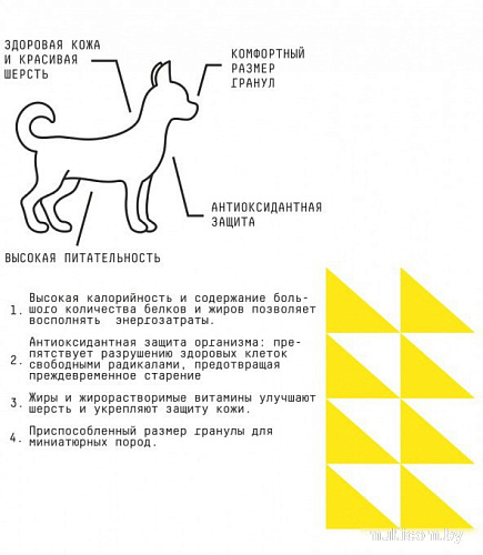 Сухой корм для собак AJO Very Small Adult для миниат. пород с гречкой, индейка и ягненок 1.5 кг