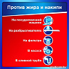 Очиститель для посудомоечной машины Somat Intensive Machine Cleaner 250 мл
