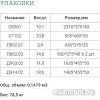 Шкаф-витрина Уют Сервис Гарун-К 502.05 (молочный дуб)