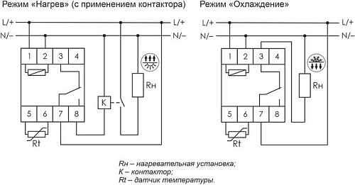 Реле температуры Евроавтоматика F&F RT-821 EA07.001.003