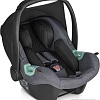 Детское автокресло ABC Design Tulip + база (асфальт)