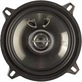 Коаксиальная АС KICX ICQ 502