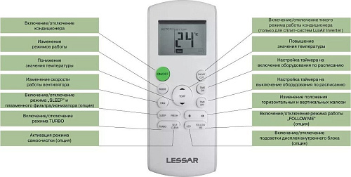 Кондиционер Lessar LS-HE07KRE2A/LU-HE07KRE2A