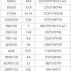 Шкаф-пенал Уют Сервис Гарун-К 534.02 (венге)