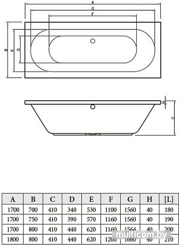 Ванна Bonito Home Ilias 170x75 (с ножками)