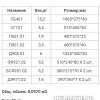 Шкаф-пенал Уют Сервис Гарун-К 401.07 (венге)