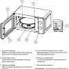 Микроволновая печь BQ MWO-20002SM/W