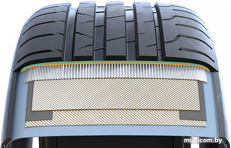 Автомобильные шины Nokian Hakka Black 2 255/40R18 99Y