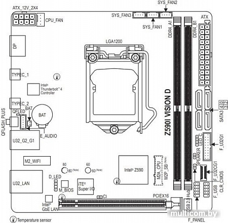 Материнская плата Gigabyte Z590I Vision D (rev. 1.0)